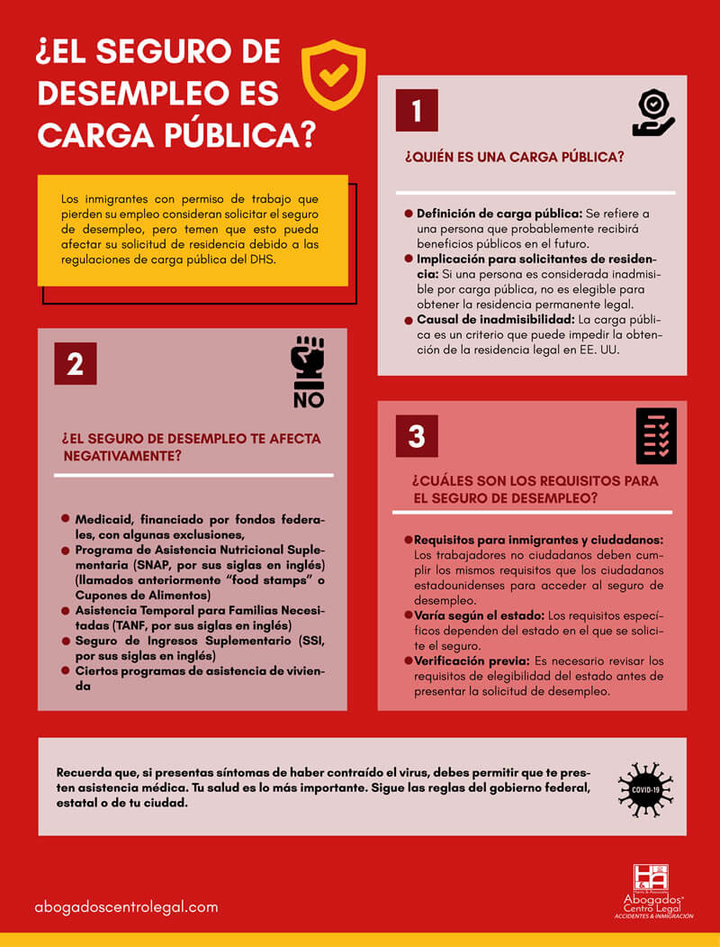 ¿El seguro de desempleo es carga pública?