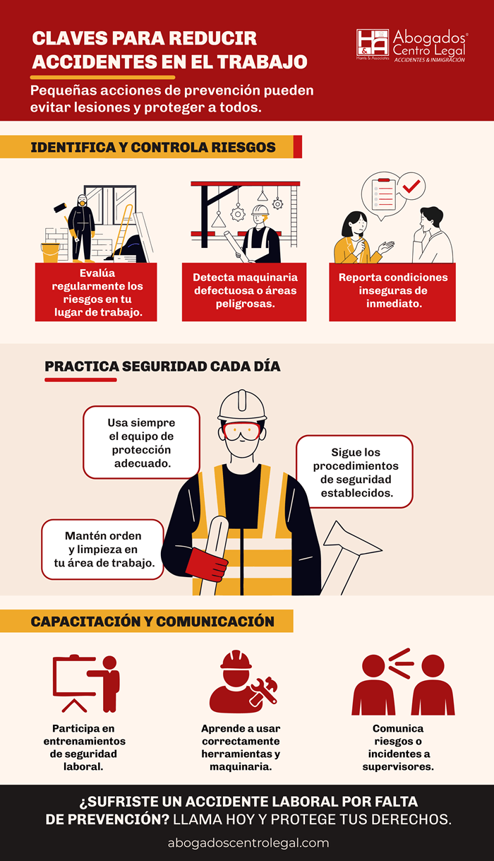 Cómo Prevenir Accidentes Laborales: Una Guía Esencial