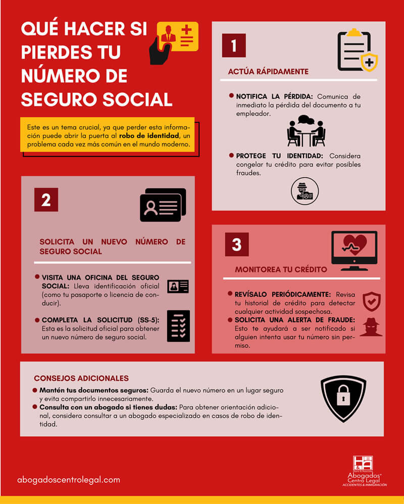 Qué Hacer Si Pierdes Tu Número de Seguro Social