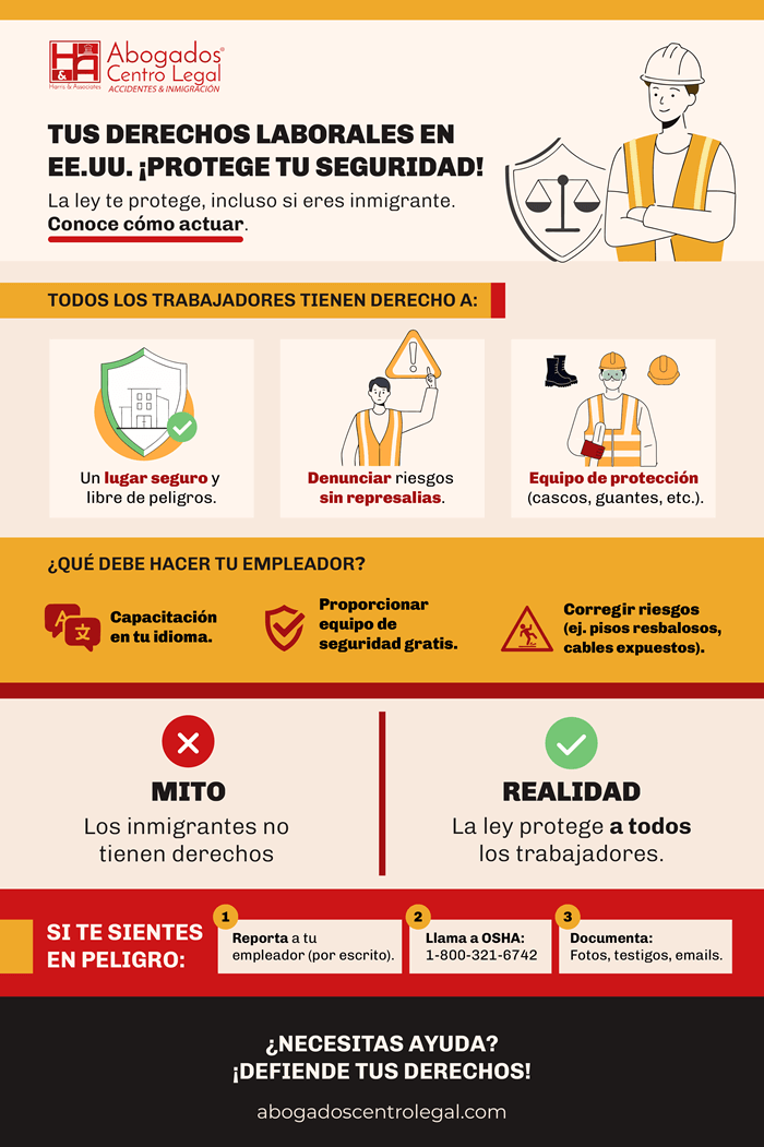 Conoce Tus Derechos Como Trabajador en los Estados Unidos: Protegiendo tu Seguridad y Bienestar