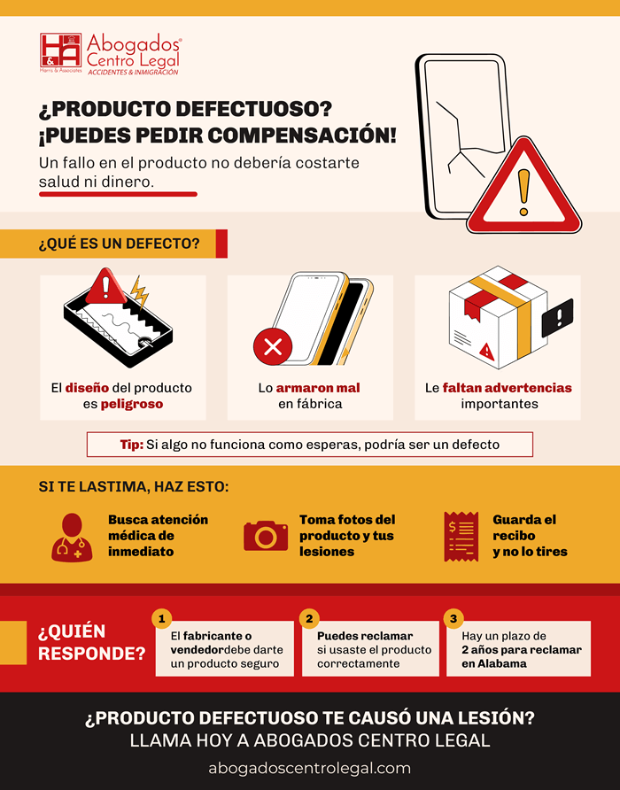 ¿Compraste un producto defectuoso? ¿Te deben indemnizar?