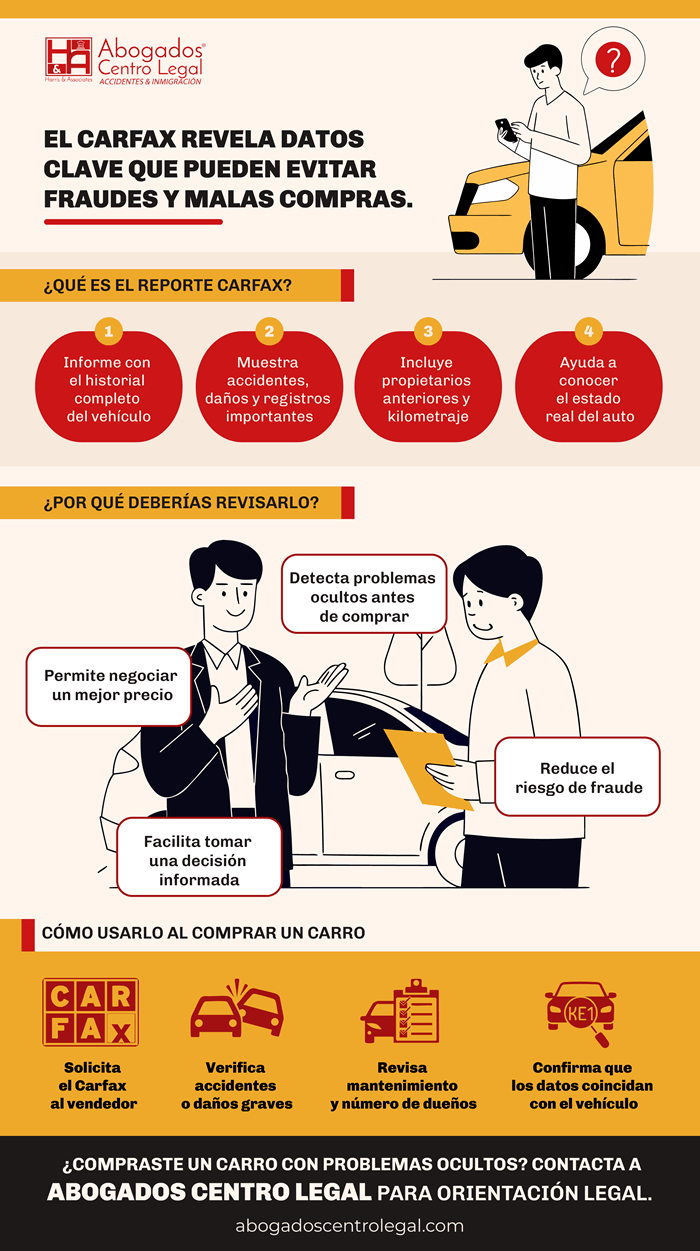 La importancia de revisar el Carfax de un carro en Alabama