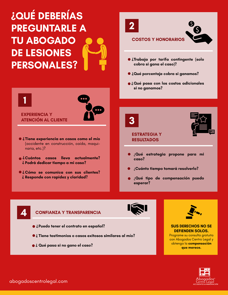 ¿Qué deberías preguntarle a tu abogado de lesiones personales?