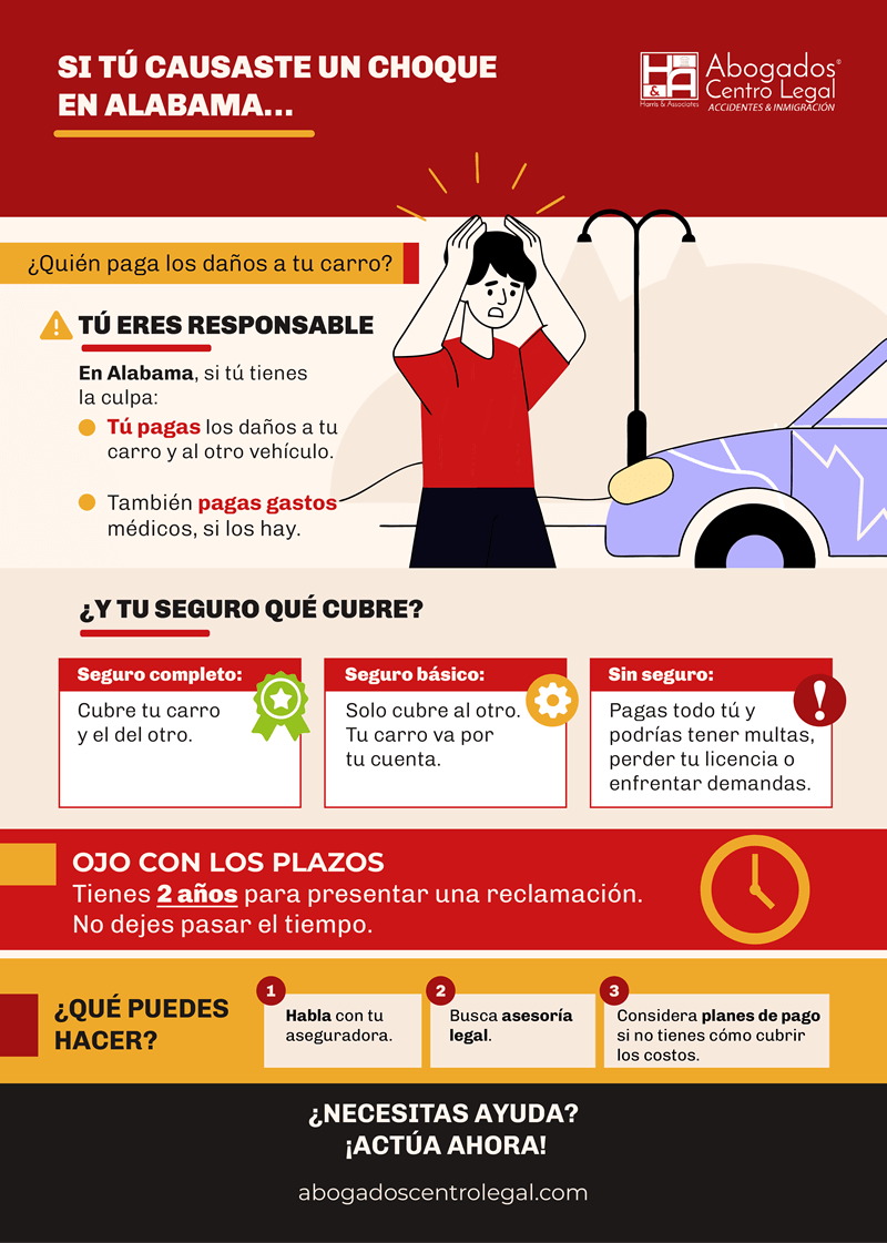 Si soy culpable ¿quién paga los daños a mi vehículo en Alabama?