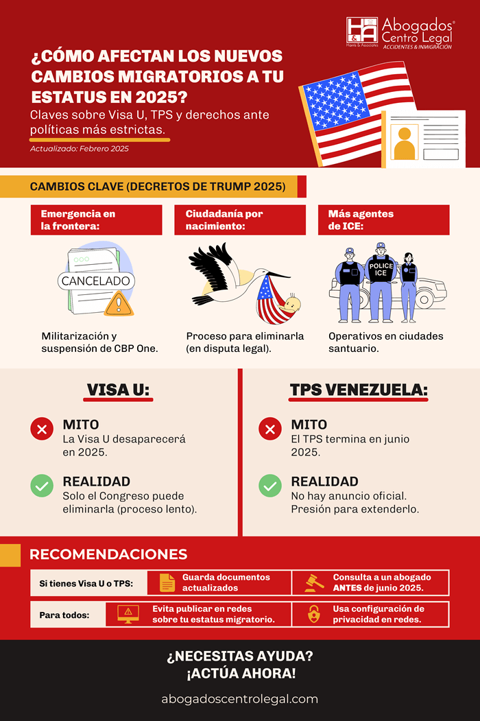 Últimas noticias de inmigración en 2025