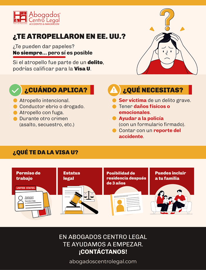 ¿Si me atropellan en Estados Unidos me dan la residencia?