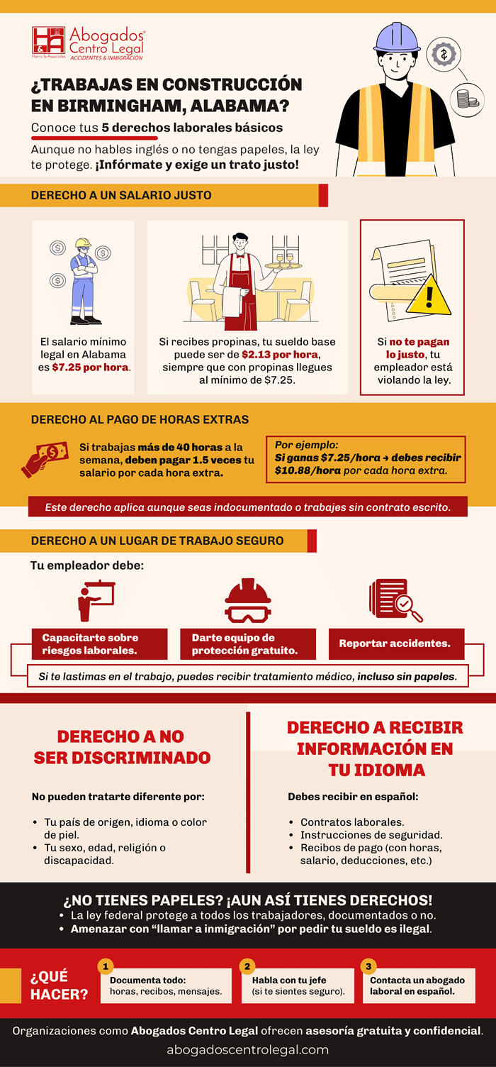 5 derechos básicos para trabajos en Birmingham, Alabama