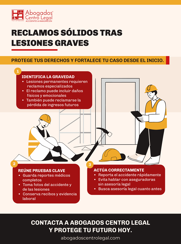 5 claves de éxito en reclamos por lesión catastrófica en AL