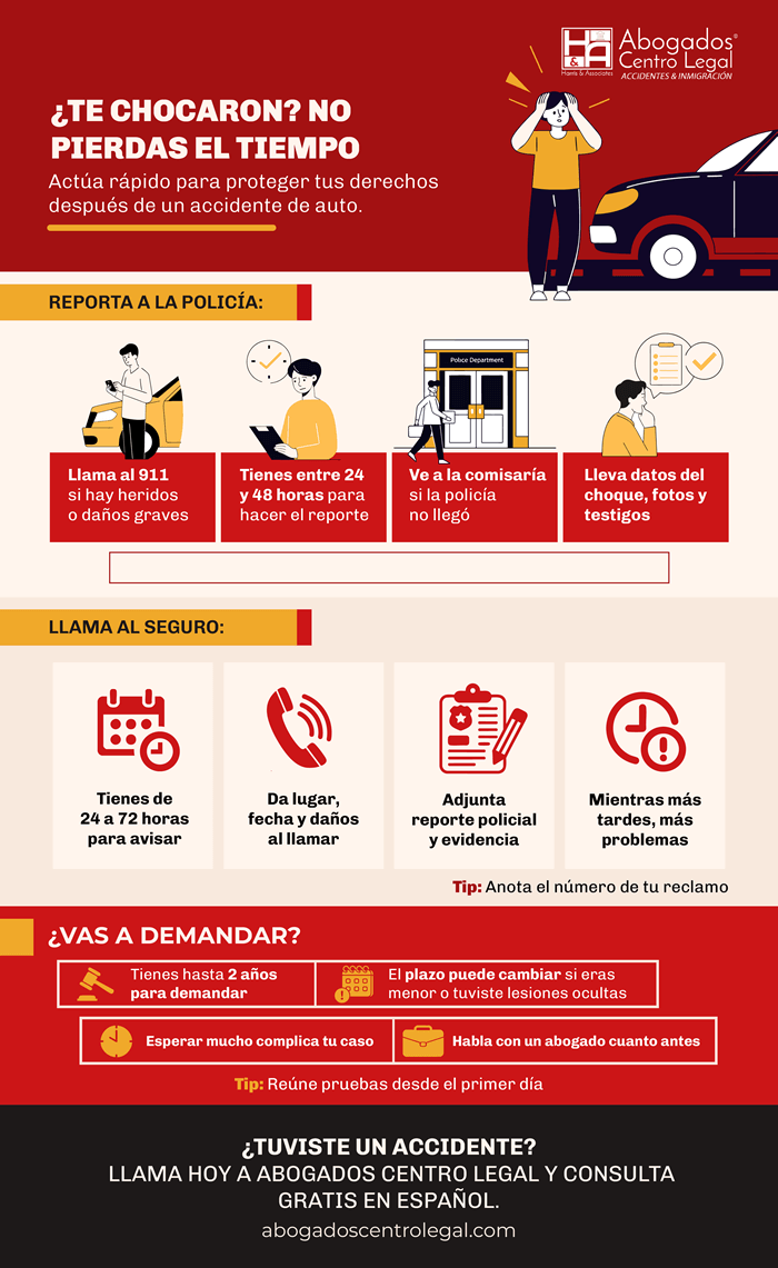 Si me chocaron, ¿cuánto tiempo tengo para hacer la denuncia?