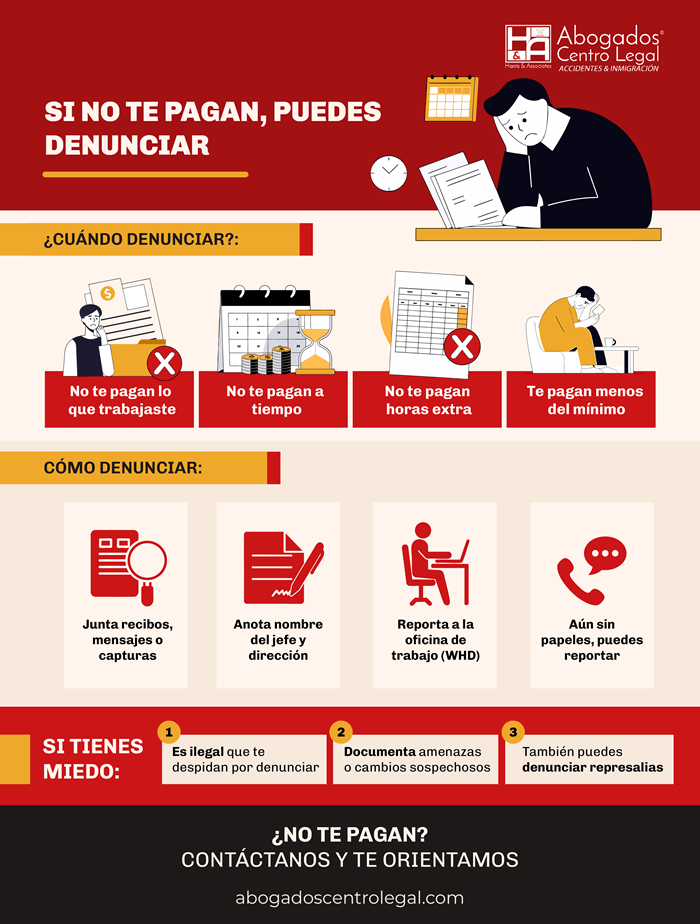 Cómo denunciar a un empleador que no paga