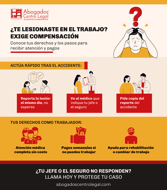 Lesion de trabajo: ¿cómo exijo compensación en Alabama?