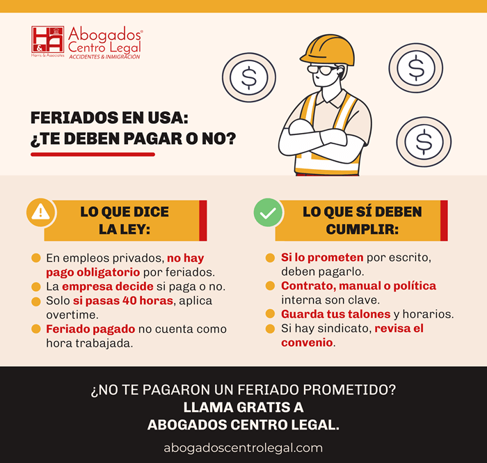 Días festivos pagados por ley en USA 2026: exige tus derechos